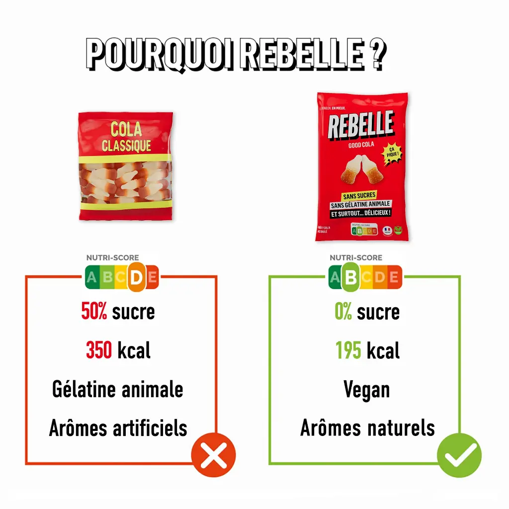 Bonbons-Good-Cola-Rebelle-Alovie3.webp