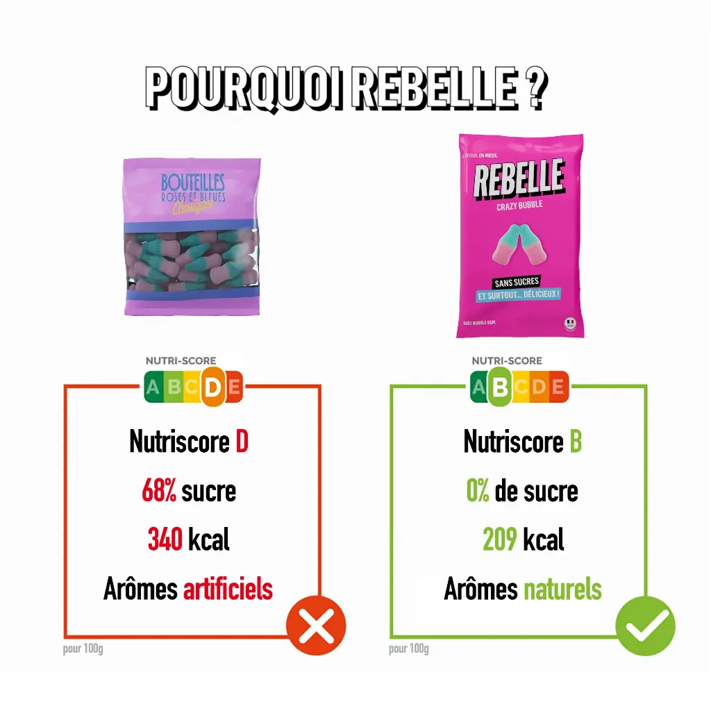 Bonbons-Crazy-Bubble-Rebelle-Alovie2.webp