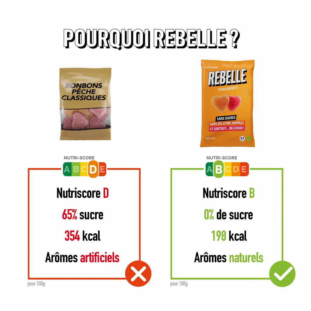 Bonbons-Peach-Hearts-Rebelle-Alovie2.webp